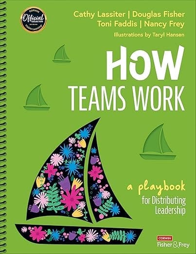 How Teams Work - Product